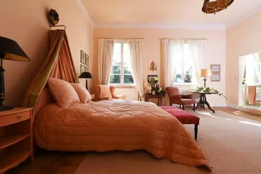 Penzion Schloss Dretzel